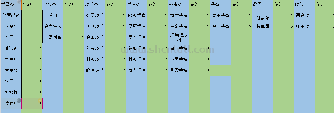黑月II重置版（新手攻略）